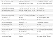 Lincoln Ford Mercury Sunroof Relay Sunroof Module F75Z-78502D70-AA SCU3