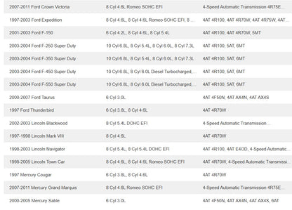 Lincoln Ford Mercury Sunroof Relay Sunroof Module F75Z-78502D70-AA SCU3