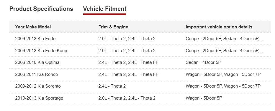 KIA FORTE RONDO SORENTO ENGINE APPEARANCE COVER 29240-2G000 FREE SHIPPING EC2 - RarePartsFinder.Com