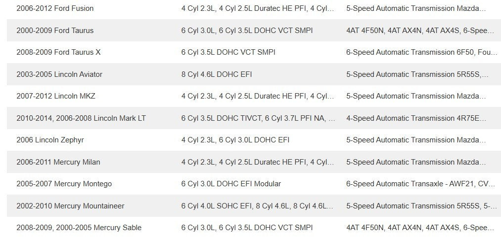 Edge Fusion E-150 Flex Overhead Dome Light OEM YF1Z-13776-AA  YF1Z13783AA  M12