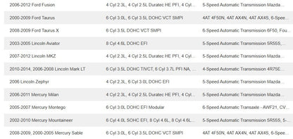 Edge Fusion E-150 Flex Overhead Dome Light OEM YF1Z-13776-AA  YF1Z13783AA  M12
