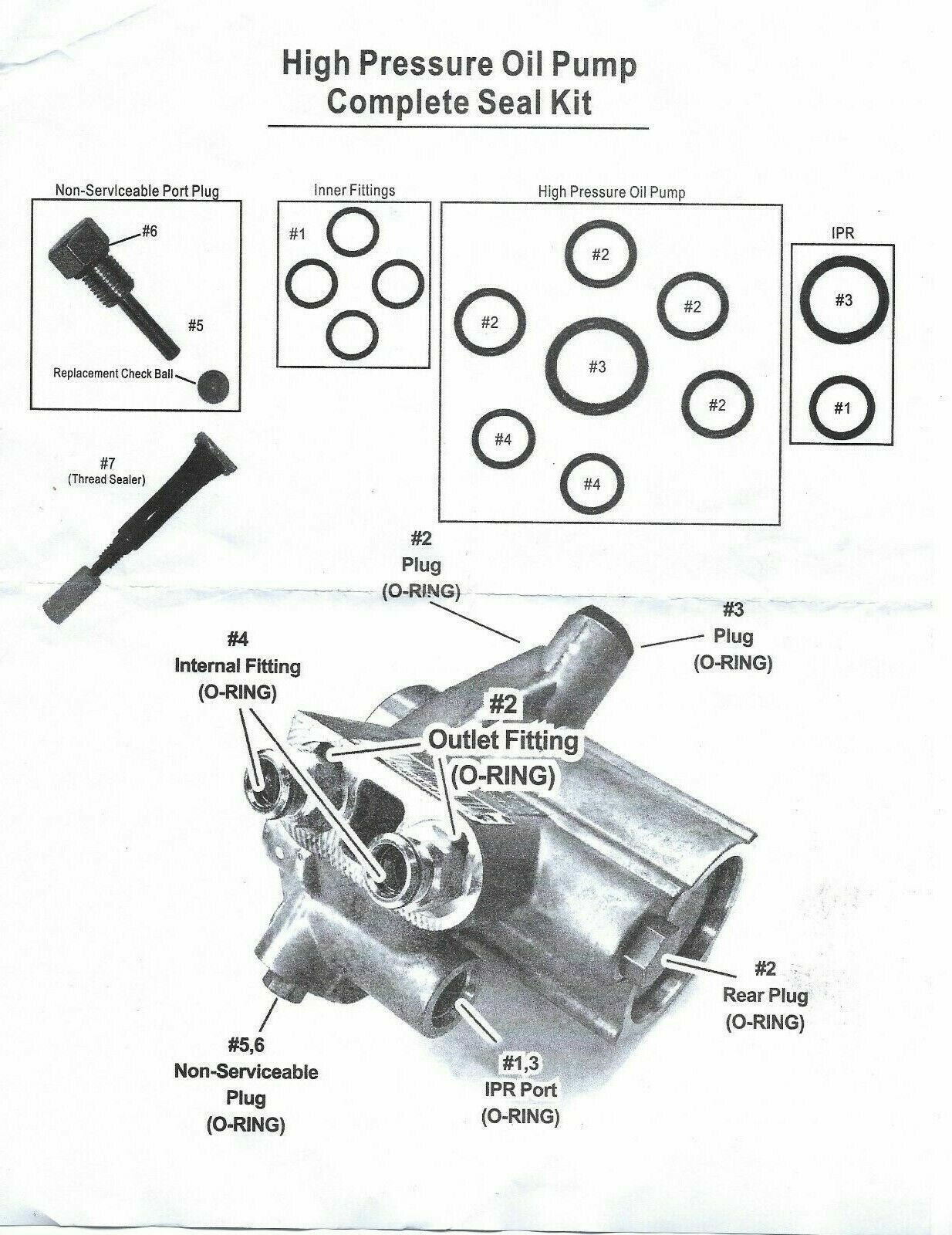USA High Pressure Oil Pump Master Service Kit 1994-2003 Ford Powerstroke 7.3L