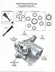 USA High Pressure Oil Pump Master Service Kit 1994-2003 Ford Powerstroke 7.3L