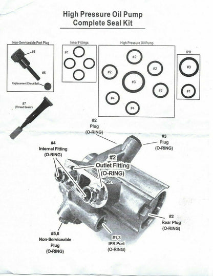 USA High Pressure Oil Pump Master Service Kit 1994-2003 Ford Powerstroke 7.3L