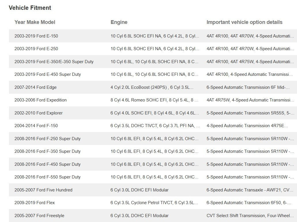 Edge Fusion E-150 Flex Overhead Dome Light OEM YF1Z-13776-AA  YF1Z13783AA  M12