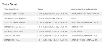 Drivers Seat Belt Buckle For 07-13 Silverado Sierra Tahoe Yukon 19121537 NEW